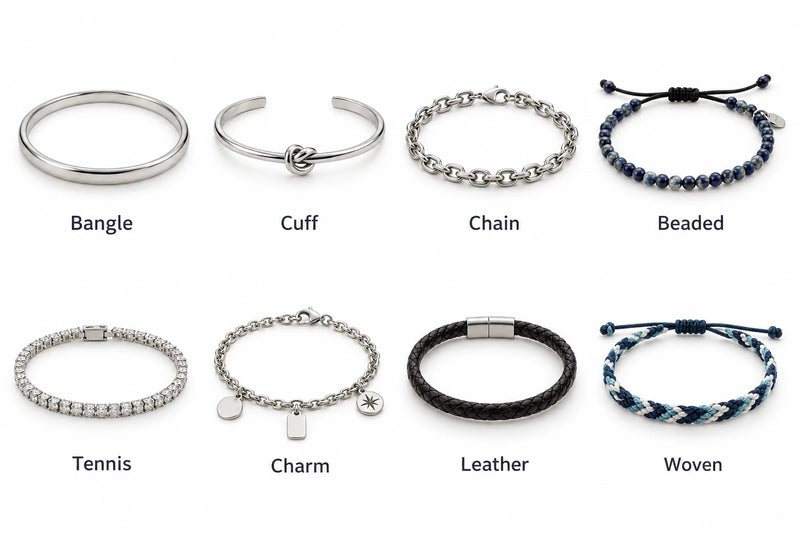 Types of Bracelets for Men: Eight Styles Compared Eight men's bracelet types: bangle, cuff, chain, beaded, tennis, charm, leather, and woven.