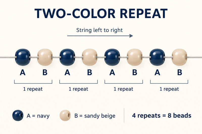 Four alternating A-B repeats: navy A and sandy beige B, eight beads total.